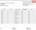 Серый Рено Меган, объемом двигателя 1.5 л и пробегом 174 тыс. км за 14100 $, фото 47 на Automoto.ua