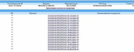 Серый Рено Меган, объемом двигателя 1.5 л и пробегом 165 тыс. км за 13900 $, фото 40 на Automoto.ua