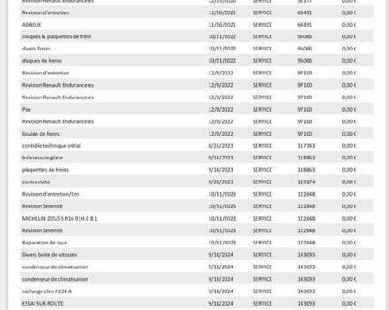 Серый Рено Меган, объемом двигателя 1.46 л и пробегом 164 тыс. км за 15100 $, фото 39 на Automoto.ua