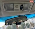 Сірий Рено Меган, об'ємом двигуна 1.5 л та пробігом 149 тис. км за 17200 $, фото 8 на Automoto.ua