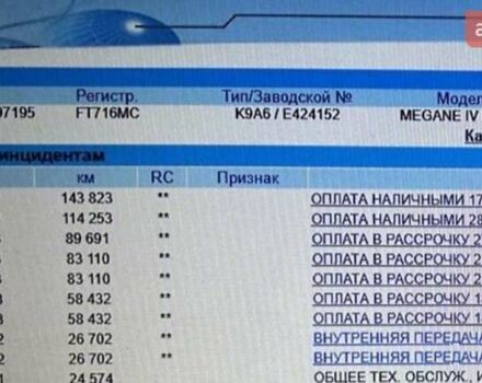 Сірий Рено Меган, об'ємом двигуна 1.5 л та пробігом 184 тис. км за 15500 $, фото 53 на Automoto.ua