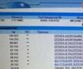 Сірий Рено Меган, об'ємом двигуна 1.5 л та пробігом 184 тис. км за 15500 $, фото 53 на Automoto.ua