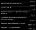 Сірий Рено Меган, об'ємом двигуна 1.46 л та пробігом 163 тис. км за 16000 $, фото 119 на Automoto.ua