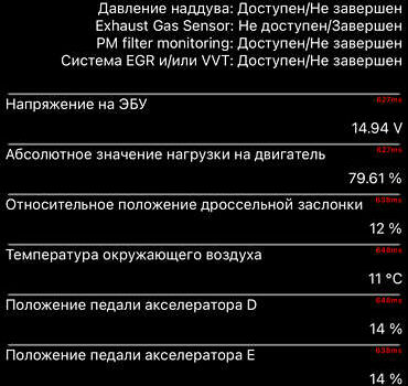 Сірий Рено Меган, об'ємом двигуна 1.46 л та пробігом 118 тис. км за 19000 $, фото 118 на Automoto.ua