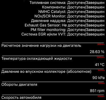 Сірий Рено Меган, об'ємом двигуна 1.46 л та пробігом 118 тис. км за 19000 $, фото 117 на Automoto.ua