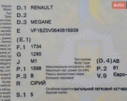 Сірий Рено Меган, об'ємом двигуна 1.6 л та пробігом 204 тис. км за 4800 $, фото 1 на Automoto.ua