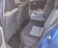 Синий Рено Меган, объемом двигателя 1.39 л и пробегом 274 тыс. км за 4000 $, фото 1 на Automoto.ua