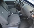 Синий Рено Меган, объемом двигателя 0 л и пробегом 310 тыс. км за 2750 $, фото 1 на Automoto.ua