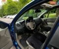 Синій Рено Меган, об'ємом двигуна 1.6 л та пробігом 267 тис. км за 3800 $, фото 18 на Automoto.ua
