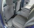 Синий Рено Меган, объемом двигателя 1.9 л и пробегом 300 тыс. км за 2800 $, фото 12 на Automoto.ua