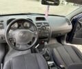 Синий Рено Меган, объемом двигателя 1.4 л и пробегом 260 тыс. км за 3499 $, фото 8 на Automoto.ua