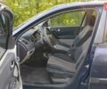 Синий Рено Меган, объемом двигателя 1.6 л и пробегом 206 тыс. км за 3200 $, фото 3 на Automoto.ua