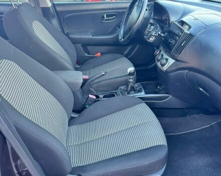 Синій Рено Меган, об'ємом двигуна 0 л та пробігом 250 тис. км за 2207 $, фото 5 на Automoto.ua