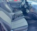 Синій Рено Меган, об'ємом двигуна 0 л та пробігом 250 тис. км за 2207 $, фото 5 на Automoto.ua