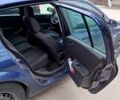 Синій Рено Меган, об'ємом двигуна 1.9 л та пробігом 410 тис. км за 2300 $, фото 7 на Automoto.ua
