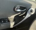 Синій Рено Меган, об'ємом двигуна 1.6 л та пробігом 500 тис. км за 3996 $, фото 3 на Automoto.ua