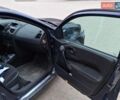 Синий Рено Меган, объемом двигателя 1.87 л и пробегом 450 тыс. км за 2900 $, фото 7 на Automoto.ua