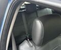 Синій Рено Меган, об'ємом двигуна 2 л та пробігом 139 тис. км за 4100 $, фото 6 на Automoto.ua