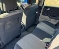 Синий Рено Меган, объемом двигателя 1.4 л и пробегом 250 тыс. км за 4000 $, фото 6 на Automoto.ua