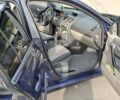 Синий Рено Меган, объемом двигателя 1.46 л и пробегом 175 тыс. км за 4100 $, фото 13 на Automoto.ua