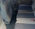 Синий Рено Меган, объемом двигателя 1.6 л и пробегом 25 тыс. км за 4500 $, фото 4 на Automoto.ua