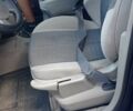 Синий Рено Меган, объемом двигателя 1.6 л и пробегом 25 тыс. км за 4500 $, фото 5 на Automoto.ua