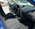 Синий Рено Меган, объемом двигателя 1.6 л и пробегом 201 тыс. км за 3700 $, фото 9 на Automoto.ua