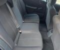 Синий Рено Меган, объемом двигателя 1.5 л и пробегом 367 тыс. км за 3850 $, фото 12 на Automoto.ua