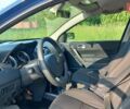Синий Рено Меган, объемом двигателя 1.5 л и пробегом 330 тыс. км за 3500 $, фото 2 на Automoto.ua