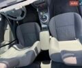 Синий Рено Меган, объемом двигателя 1.6 л и пробегом 107 тыс. км за 3999 $, фото 49 на Automoto.ua