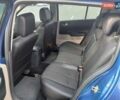 Синий Рено Меган, объемом двигателя 1.6 л и пробегом 206 тыс. км за 3600 $, фото 3 на Automoto.ua