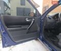 Синий Рено Меган, объемом двигателя 1.5 л и пробегом 320 тыс. км за 4650 $, фото 71 на Automoto.ua