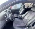 Синий Рено Меган, объемом двигателя 1.5 л и пробегом 486 тыс. км за 4600 $, фото 8 на Automoto.ua