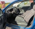 Синий Рено Меган, объемом двигателя 1.6 л и пробегом 270 тыс. км за 3950 $, фото 9 на Automoto.ua