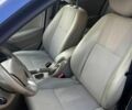 Синий Рено Меган, объемом двигателя 1.5 л и пробегом 0 тыс. км за 5300 $, фото 5 на Automoto.ua