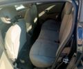 Синий Рено Меган, объемом двигателя 1.5 л и пробегом 0 тыс. км за 6300 $, фото 3 на Automoto.ua