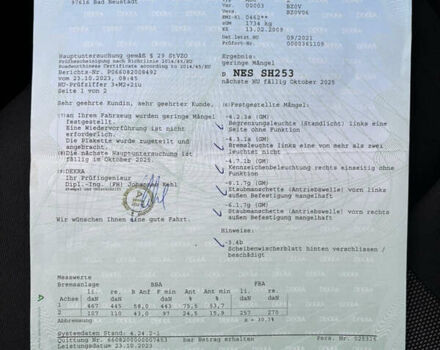 Синій Рено Меган, об'ємом двигуна 1.6 л та пробігом 177 тис. км за 6550 $, фото 17 на Automoto.ua