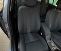 Синій Рено Меган, об'ємом двигуна 1.4 л та пробігом 193 тис. км за 5500 $, фото 56 на Automoto.ua