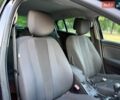 Синій Рено Меган, об'ємом двигуна 1.6 л та пробігом 196 тис. км за 6900 $, фото 44 на Automoto.ua
