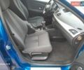 Синий Рено Меган, объемом двигателя 1.4 л и пробегом 234 тыс. км за 6300 $, фото 3 на Automoto.ua