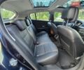 Синий Рено Меган, объемом двигателя 1.5 л и пробегом 227 тыс. км за 7299 $, фото 38 на Automoto.ua