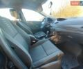 Синий Рено Меган, объемом двигателя 1.6 л и пробегом 202 тыс. км за 6320 $, фото 6 на Automoto.ua