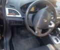 Синий Рено Меган, объемом двигателя 0 л и пробегом 320 тыс. км за 7000 $, фото 4 на Automoto.ua