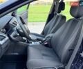 Синий Рено Меган, объемом двигателя 1.6 л и пробегом 241 тыс. км за 6400 $, фото 40 на Automoto.ua