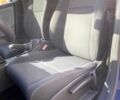 Синий Рено Меган, объемом двигателя 1.6 л и пробегом 127 тыс. км за 6490 $, фото 12 на Automoto.ua