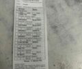 Синій Рено Меган, об'ємом двигуна 1.6 л та пробігом 255 тис. км за 6200 $, фото 15 на Automoto.ua