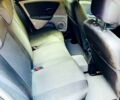 Синий Рено Меган, объемом двигателя 1.6 л и пробегом 181 тыс. км за 6700 $, фото 8 на Automoto.ua