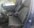 Синій Рено Меган, об'ємом двигуна 1.5 л та пробігом 265 тис. км за 5900 $, фото 14 на Automoto.ua