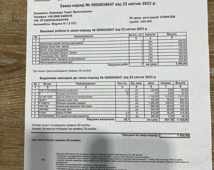 Синий Рено Меган, объемом двигателя 1.5 л и пробегом 255 тыс. км за 5999 $, фото 21 на Automoto.ua