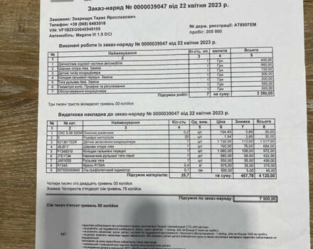 Синий Рено Меган, объемом двигателя 1.5 л и пробегом 255 тыс. км за 5999 $, фото 17 на Automoto.ua